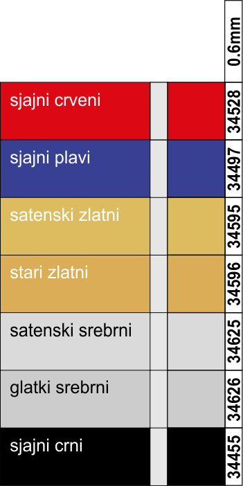 bojeni aluminijum za graviranje gravotech ref brojevi