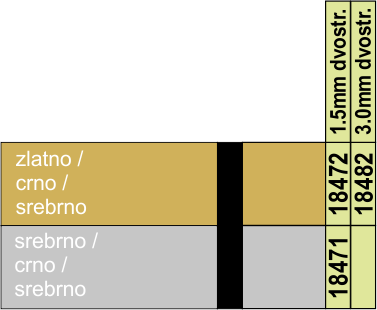 gravostral fenolik za graviranje gravotech ref brojevi