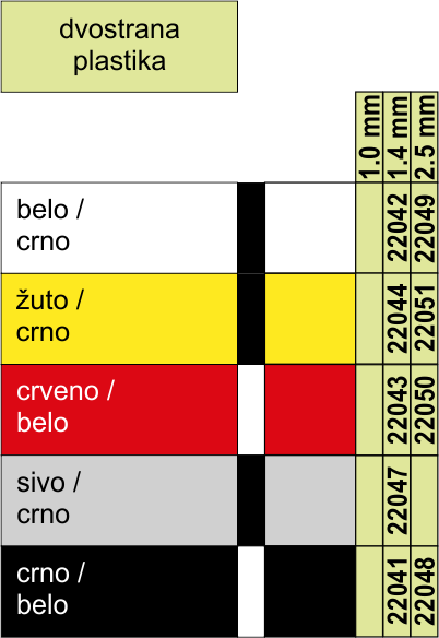 gravostrat fenolici za laser i cnc gravotech ref brojevi