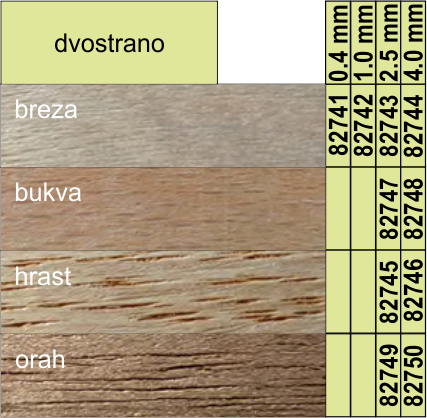 laserwood drvo za laser gravotech ref brojevi